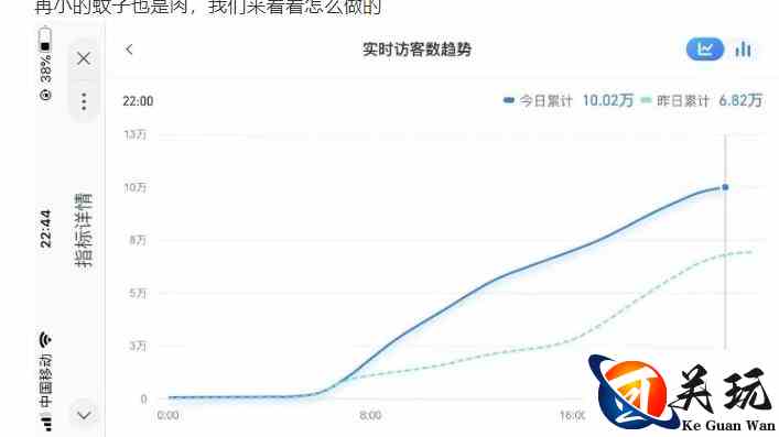 安信无货源店群教程，朋友圈那些几万访客的店是怎么做的